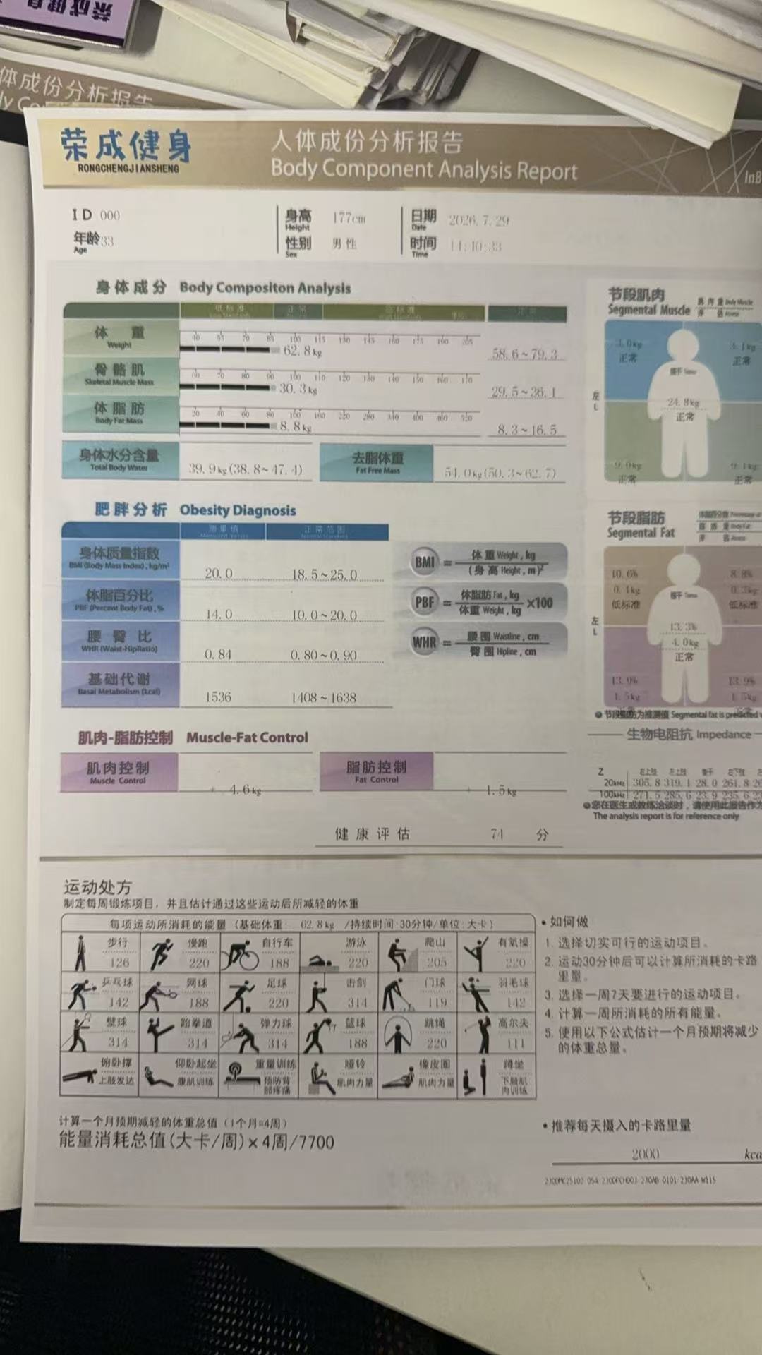7 月 29 日体成分报告